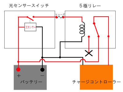 リレーを使った夜間自動オフ装置の配線図